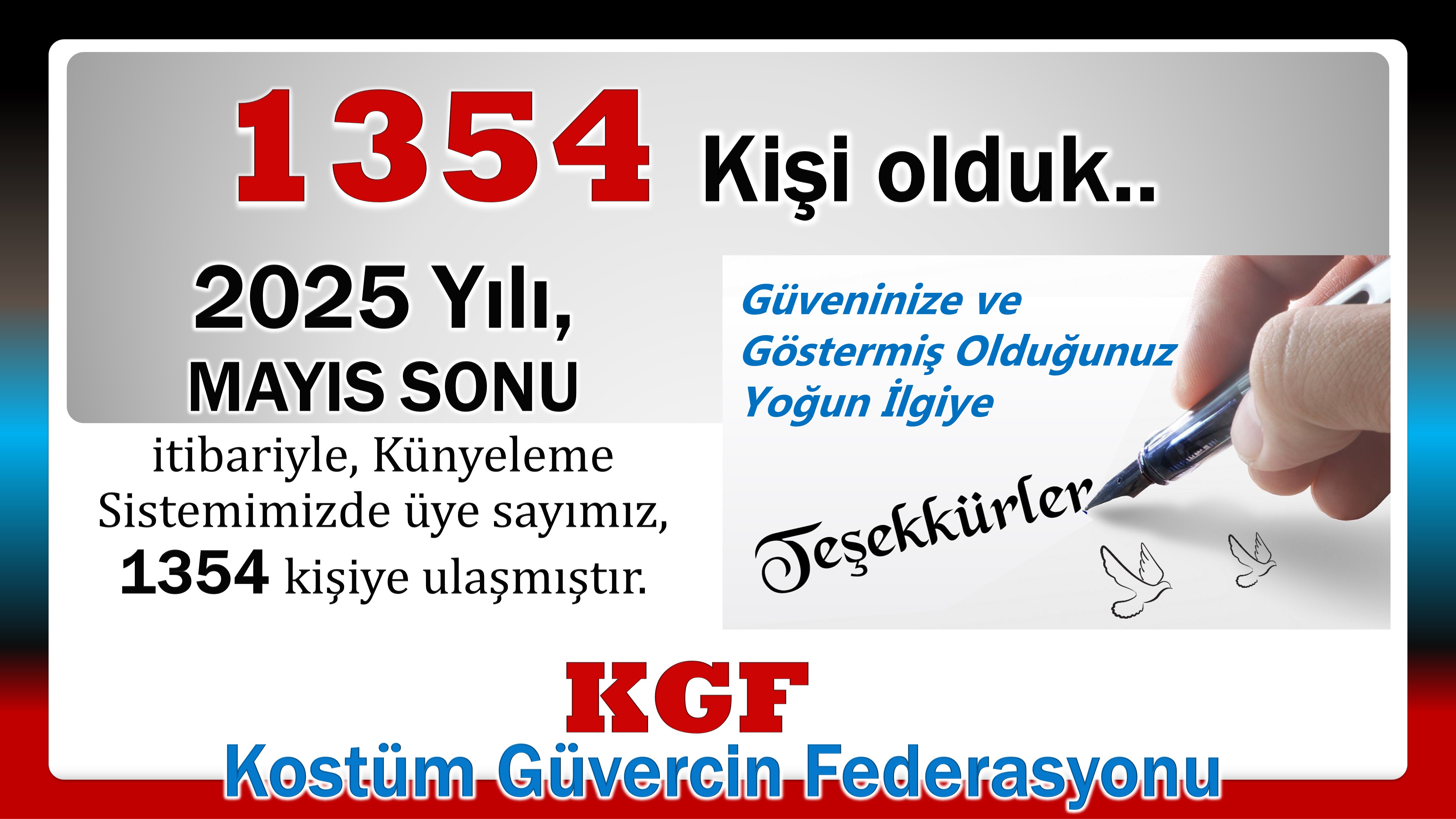 KÜNYE ÜYE SAYISI